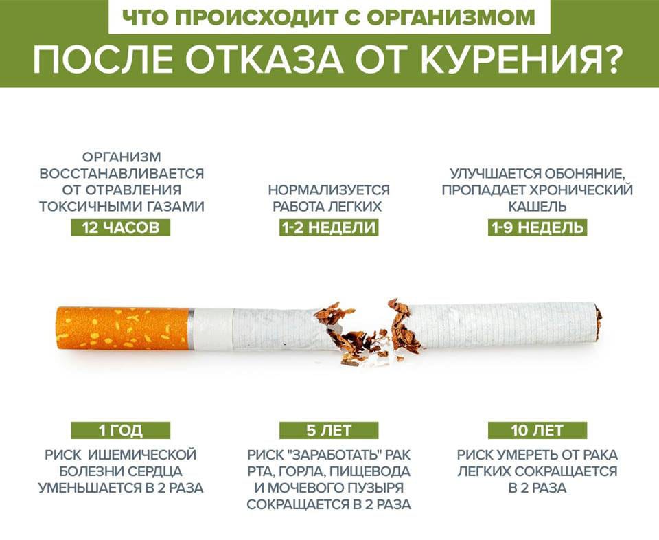 after-quitting-smoking-1.jpg